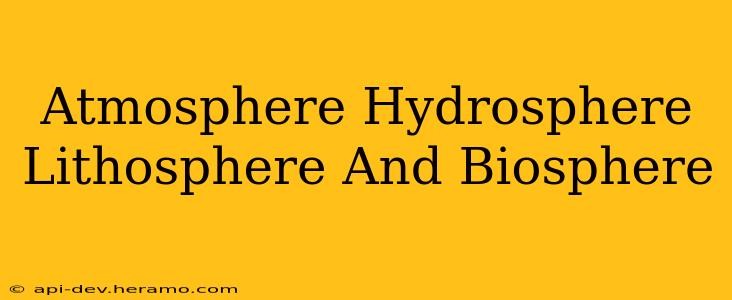 Atmosphere Hydrosphere Lithosphere And Biosphere
