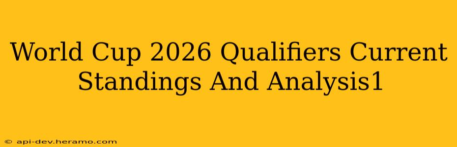 World Cup 2026 Qualifiers Current Standings And Analysis1